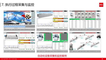 60张超干货ppt解读如何打造精益体系下的智能工厂